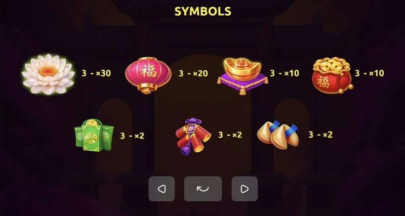 Red Dragon of Luck - sticky-collect op de centrale rol